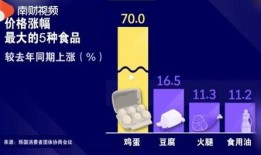 第一财经新闻爆料视频,揭秘视频背后的惊人真相
