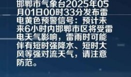 邯郸头条最新爆料,揭秘重大事件背后真相！