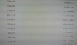 哪个新闻有爆料电话号码,某知名新闻爆料热线电话号码曝光