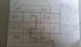 地图逃生爆料怎么弄的视频,轻松掌握逃生技巧