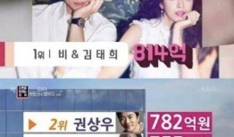 韩日娱乐圈爆料,独家爆料背后的真相与内幕