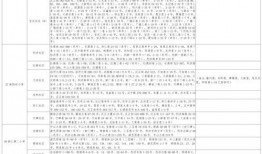 王者可儿爆料视频大全最新,精彩瞬间尽收眼底