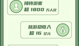 神华集团爆料新闻报道最新