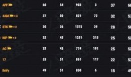 最新战队爆料视频大全播放,揭秘电竞幕后风云