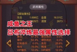 咸鱼之王属性爆料最新,全新爆料带你领略游戏魅力